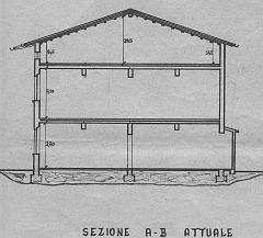 L1_sezione